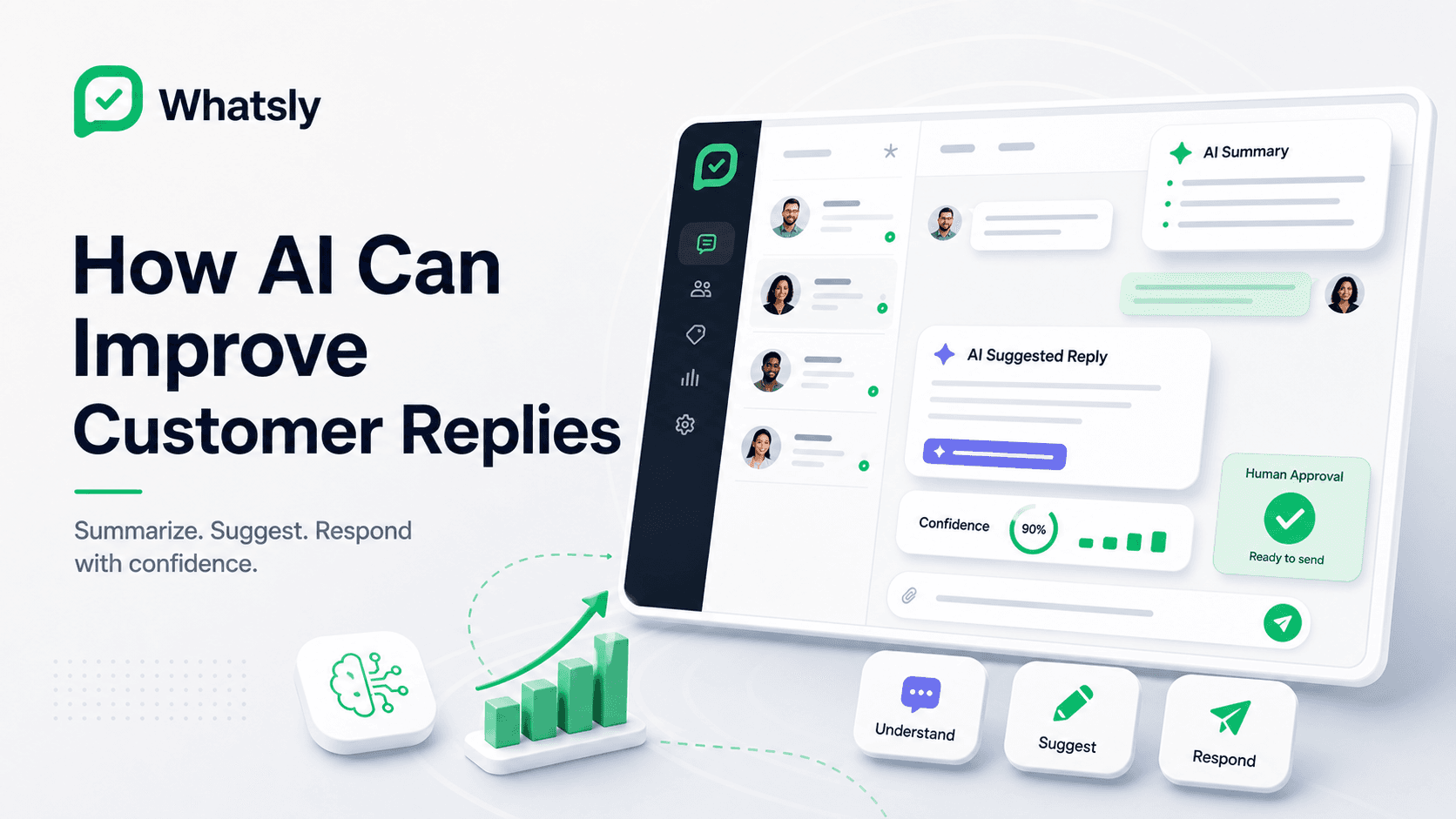 How AI Can Improve Customer Replies on WhatsApp cover image