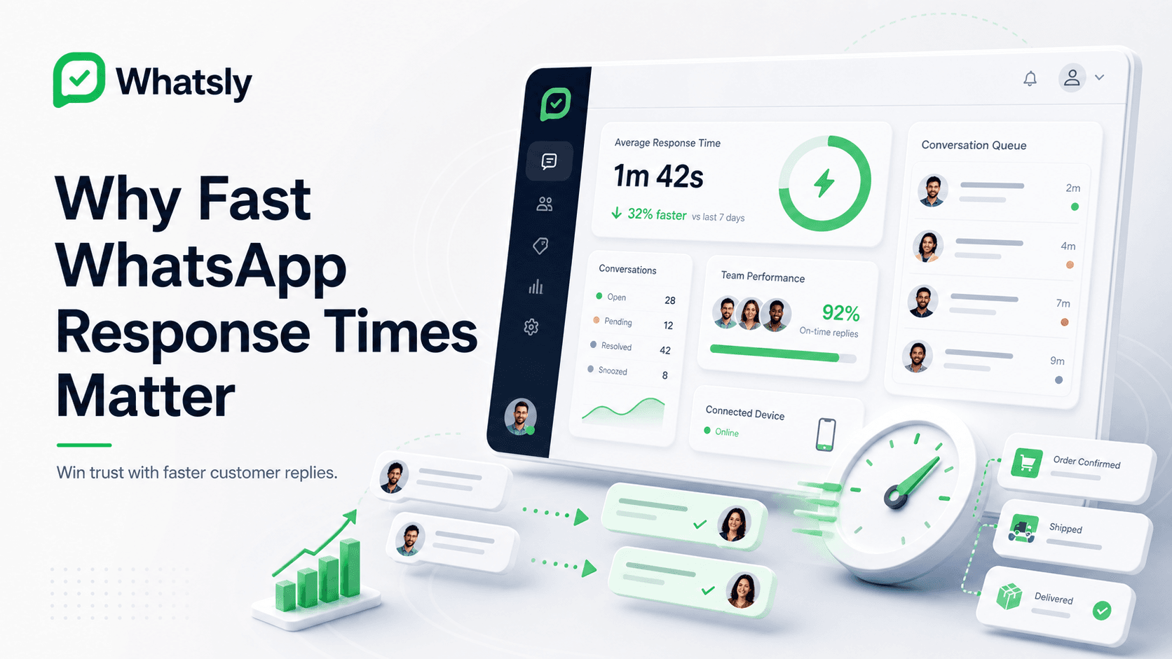 Why Fast WhatsApp Response Times Matter for SMEs cover image
